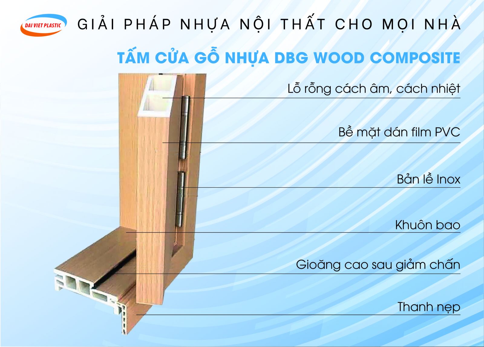Tấm cửa gỗ nhựa Đại Việt Composite